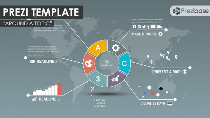 Prezi apresentacao de slides