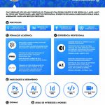 Eu vou fazer um currículo bem bonito para você