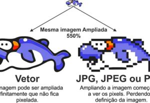 Eu vou vetorizar sua imagem (deixar mais nítida)