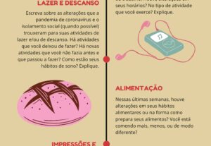 Eu vou fazer um belo infográfico para você