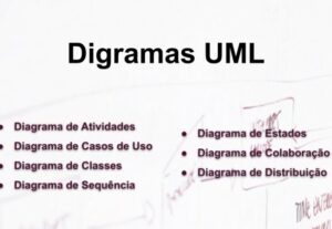 Eu vou desenhar um diagrama da uml