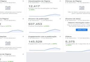 Eu vou divulgar algo em uma página com 30k de curtidas