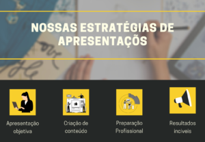 Eu vou fazer sua apresentação de slides