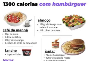 Eu vou Fazer sua dieta individual