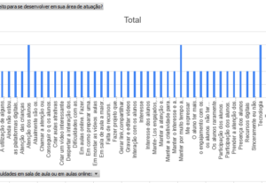 Eu vou aumentar suas vendas com marketing digital
