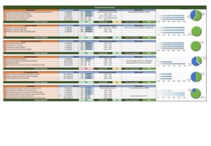 Eu vou Fazer Planilhas no Microsoft Excel