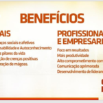Eu vou avaliar sua inteligência emocional