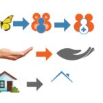 Eu vou Criar logotipo para você, sua empresa ou seu negócio