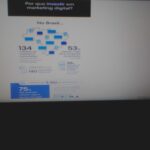 Eu vou digitação, cartas e outras coisas