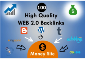 Eu vou Criar 10 links web 2.0 Blogspot para seu site