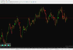 Eu vou Lhe vender INDICADOR forex...