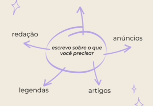 Eu vou escrever sobre o que você precisa...