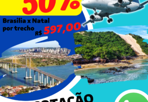 Eu vou Criar Sua Presset de Alta Taxa de Cliques