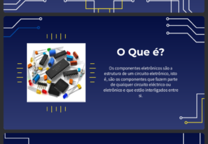 Eu vou criar slides para você