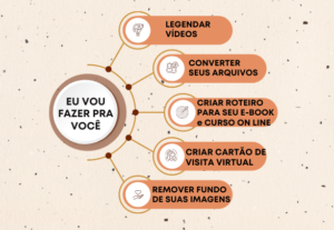 Eu vou criar roteiro para seu e-book ou curso on line