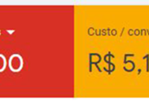 Eu vou criar sua campanha no Google Ads ou no Facebook Ads