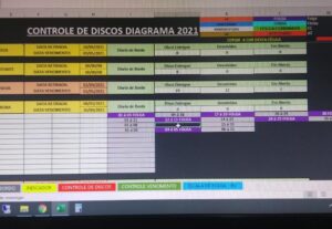 Eu vou facilitar sua vida, Planilhas automáticas.