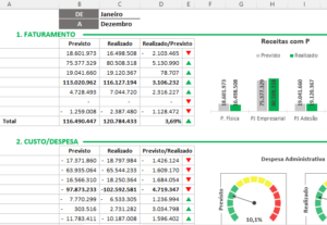 Eu vou Criar planilhas para controle.