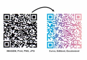 Eu vou vetorizar seu QR Code embaçado