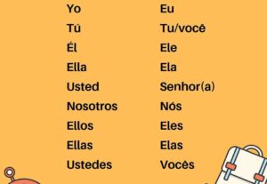 Eu vou traduzir seu texto do português para o espanhol