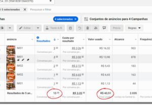 Eu vou cuidar das suas campanhas de tráfego pago