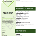 Eu vou Fazer um currículo profissional