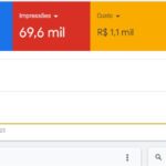 Eu vou fazer a sua empresa vender muito mais com anúncios