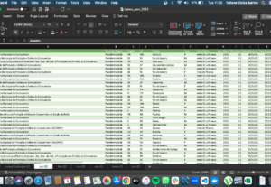 Eu vou Criar Planilhas no Excel