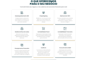 Eu vou criar uma landing page otimizada