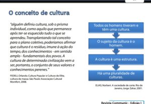 Eu vou criar a sua apresentação personalizada no PowerPoint.