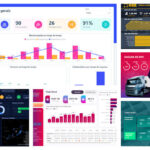 Eu vou Fazer seu Dashboard no power bi