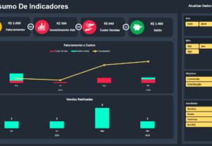 Eu vou resolver seus problemas com excel