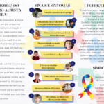 Eu vou criar cartazes e folders