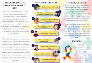 Eu vou criar cartazes e folders