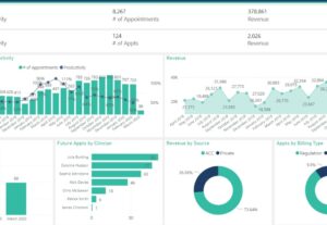 Eu vou criar logotipo, dashboards e artes lindas.