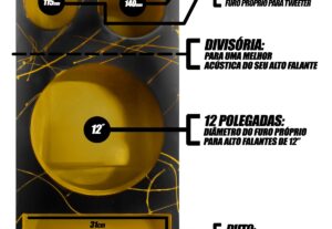 Eu vou Criar designs e/ou editar fotos profissionais
