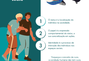 Eu vou ser veloz e precisa: Seu Digitador Profissional