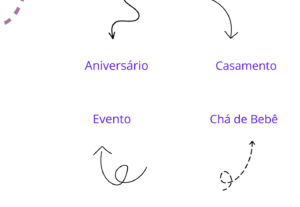 Eu vou fazer o design de seu convite de aniversário/evento