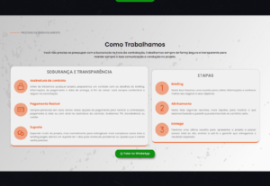 Eu vou criar um Site Responsivo Profissional sob medida