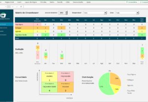 Eu vou fazer uma planilha de Excel da forma que você desejar