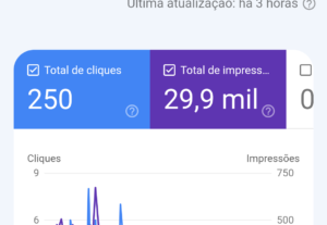 Eu vou Criar seu site blog no blogger