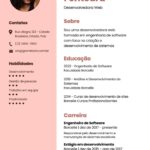 Eu vou Fazer currículos criativos e interativos