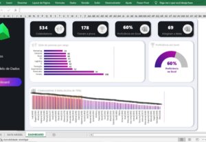 Eu vou Criar e aperfeiçoar planilhas em Excel para você