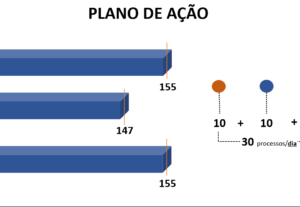 Eu vou produzir slides criativos e inovadores.