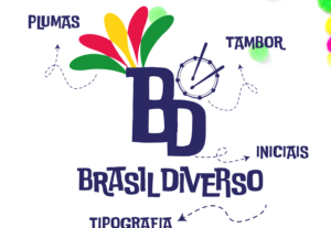 Eu vou criar sua logo e identidade de marca profissional.