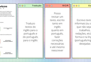 Eu vou traduzir textos para você - inglês/francês/Italiano