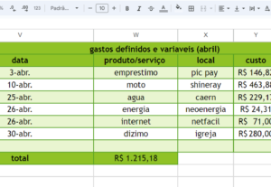 Eu vou Elaborar planilhas de controle financeiro pessoal.