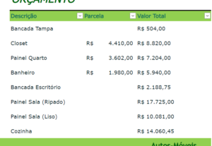 Eu vou fazer uma planilha básica para você no excel