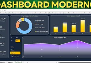 Eu vou fazer dashboards  para você vender mais