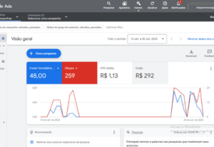 Eu vou fazer tráfego pago para o seu negócio